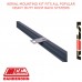 AERIAL MOUNTING KIT FITS ALL POPULAR HEAVY DUTY ROOF RACK SYSTEMS